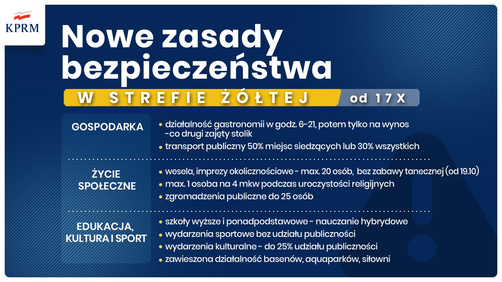 strefa_zolta
